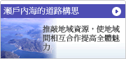 瀨户内海的道路構思