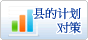 计划、县的措施
