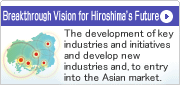 We realize innovation ritsuken
