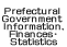 Prefectural government nformation,Finances・Statistics