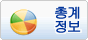 통계 정보