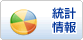 統計情報
