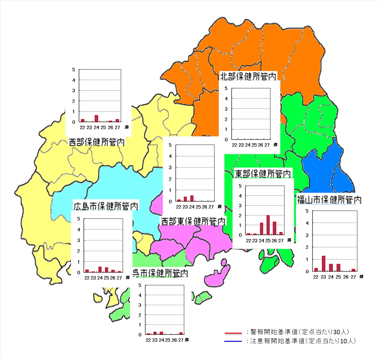 保健所地図