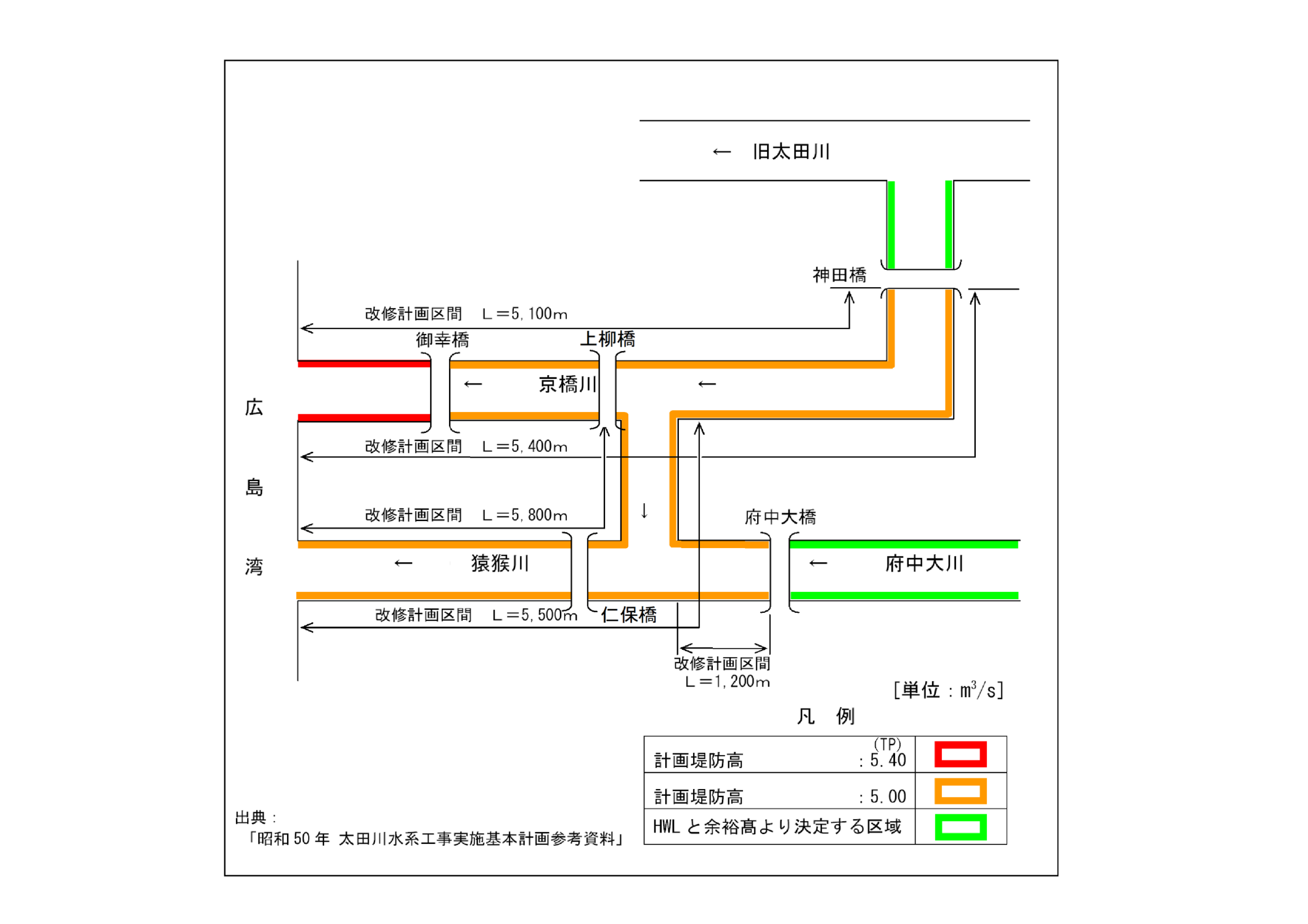 平面図