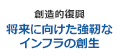 将来に向けた強靭なインフラの創生