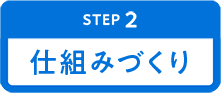 ステップ2「仕組みづくり」