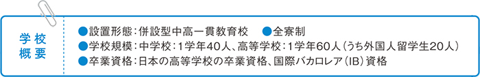 広島県叡智学園の学校概要