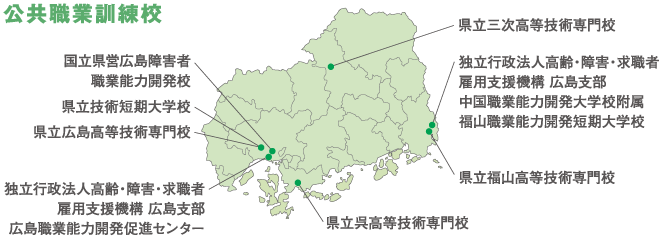 公共職業訓練校