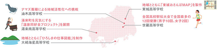 広島県の多彩な活動