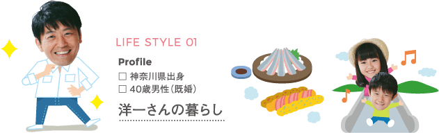 洋一さんの暮らし