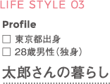 太郎さんの暮らし