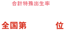 合計特殊出生率
