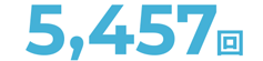 5,457回