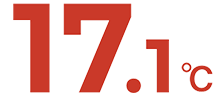 17.1度