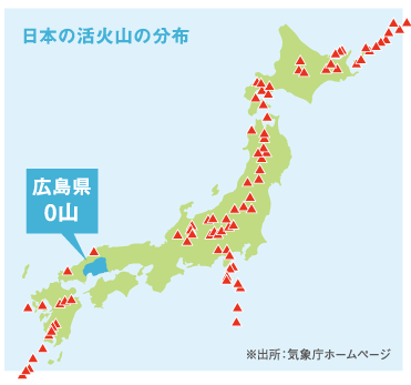 日本の活火山の分布　広島県０山