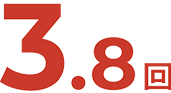 3.8回