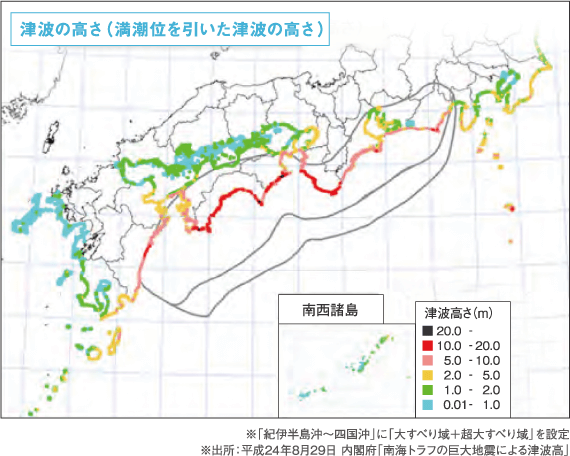津波の高さ