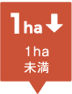 1ha未満のリスト