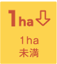 1ha未満