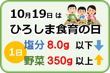 ひろしま食育の日