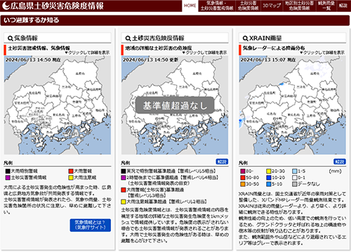 土砂災害危険度情報