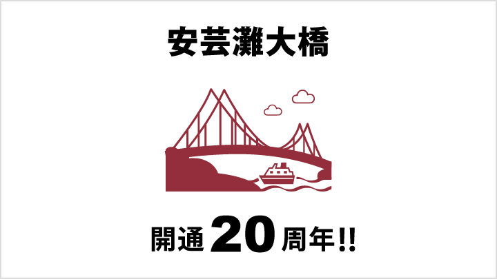 2020年2月 - 今月の注目数字