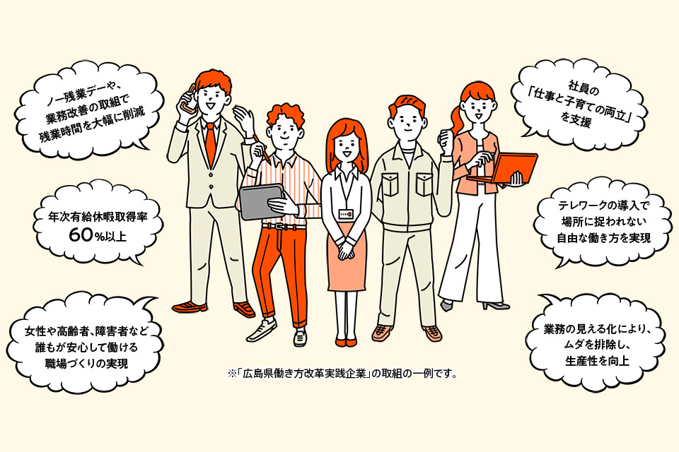 広島県働き方改革実践企業の取組例 イラスト