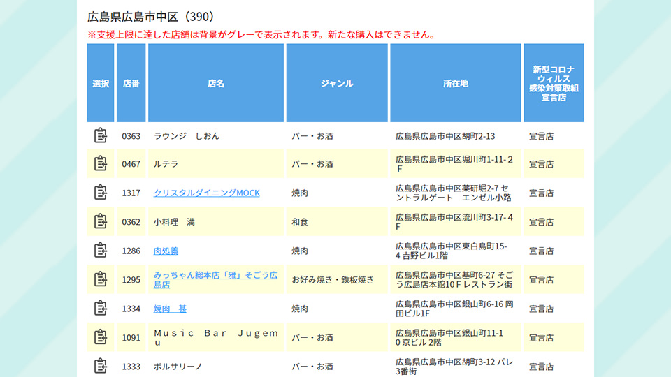 好きじゃ券公式サイト 店舗検索