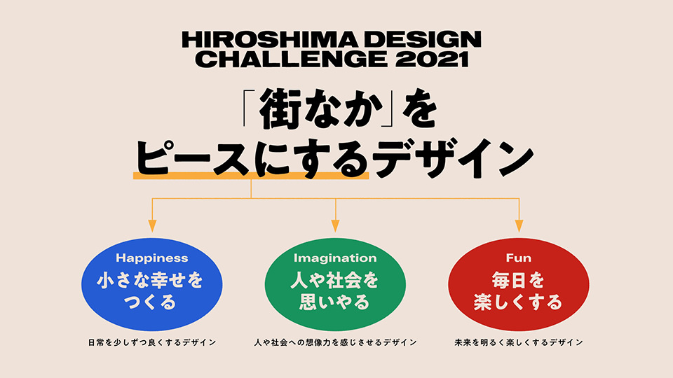 プロジェクトテーマ ｢街なか｣をピースにするデザイン