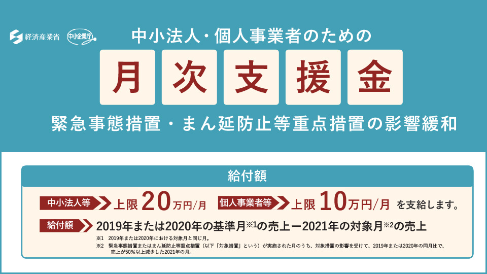 経済産業省 月次支援金 イメージ