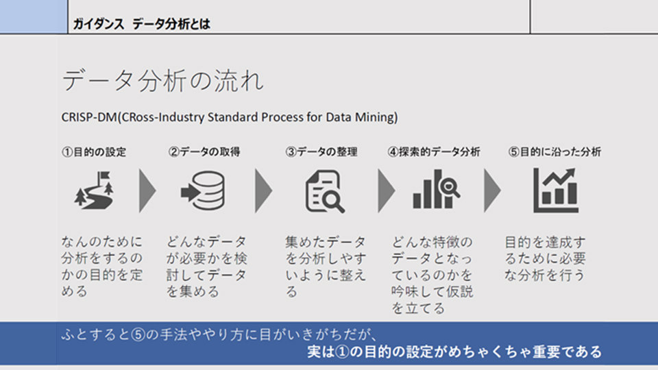 データ分析の流れ