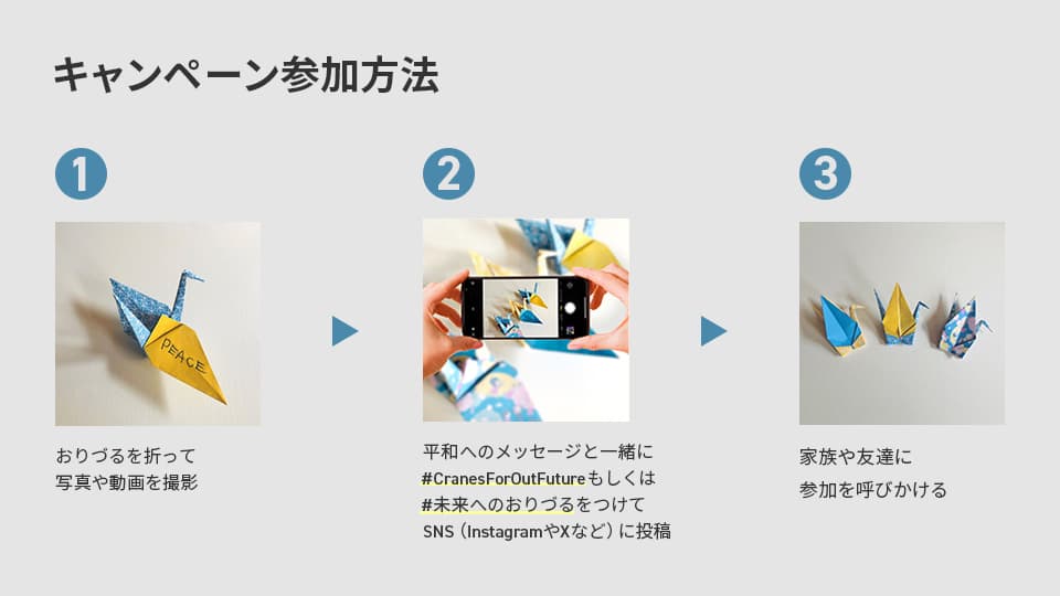 おりづるキャンペーン参加方法