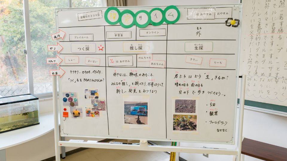 ホワイトボードを使った学習プログラム