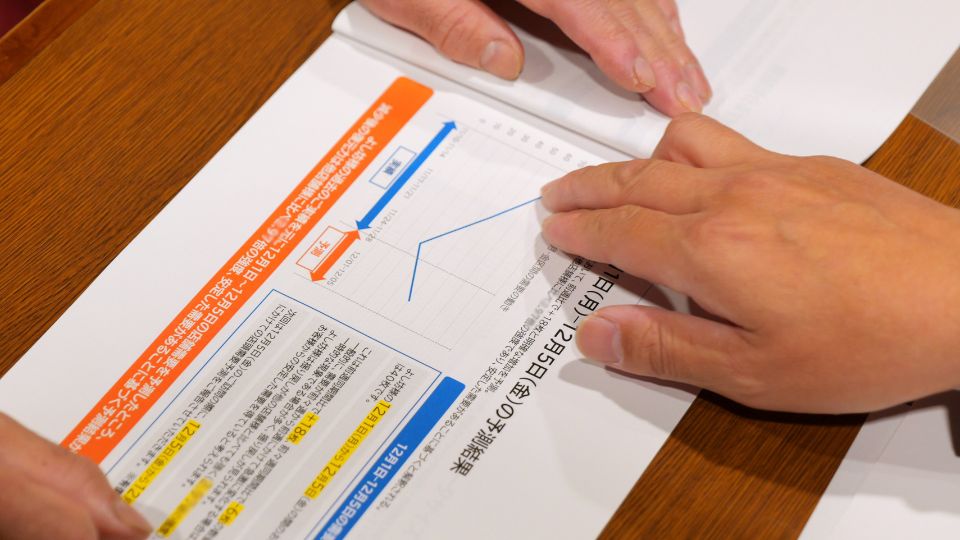 納品･回収データで来客予測をする