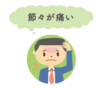 風邪かな と感じたら まず電話 広島県 インフルエンザ 風邪 コロナ等 発熱や喉の痛み等の症状で 風邪かな と感じたら まず電話 広島県 インフルエンザ 風邪 コロナ等 発熱や喉の痛み等の症状で
