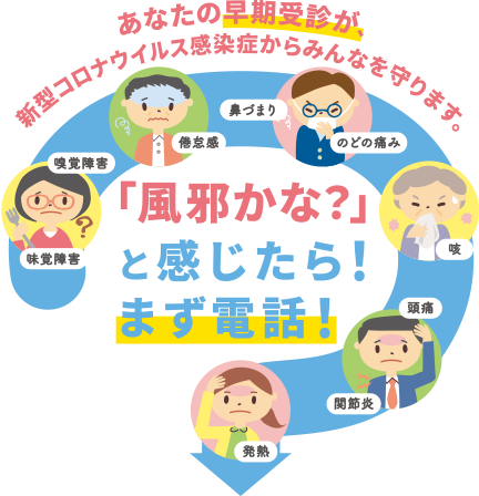 風邪かな と感じたら まず電話 広島県 インフルエンザ 風邪 コロナ等 発熱や喉の痛み等の症状で