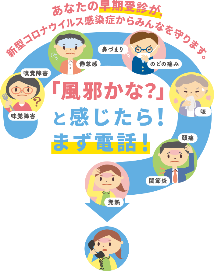 なし コロナ 発熱 【新型コロナ感染者が語る】発熱そして陽性、ほかの患者と“相乗り”で入院先へ