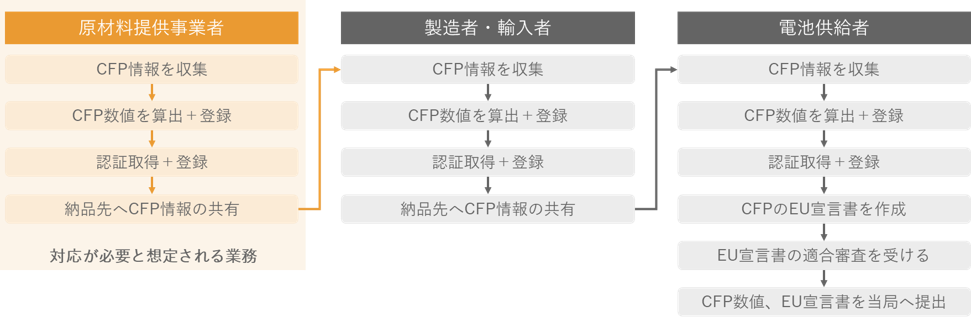 ワークショップの画像