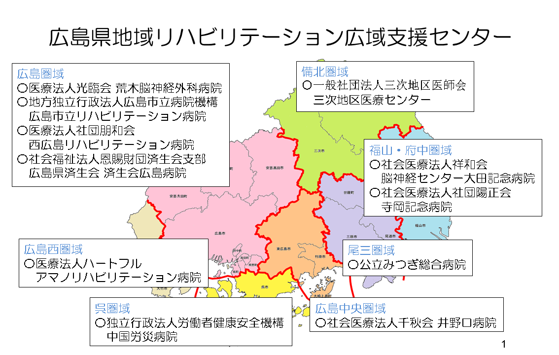 広島県地域リハビリテーション支援センター