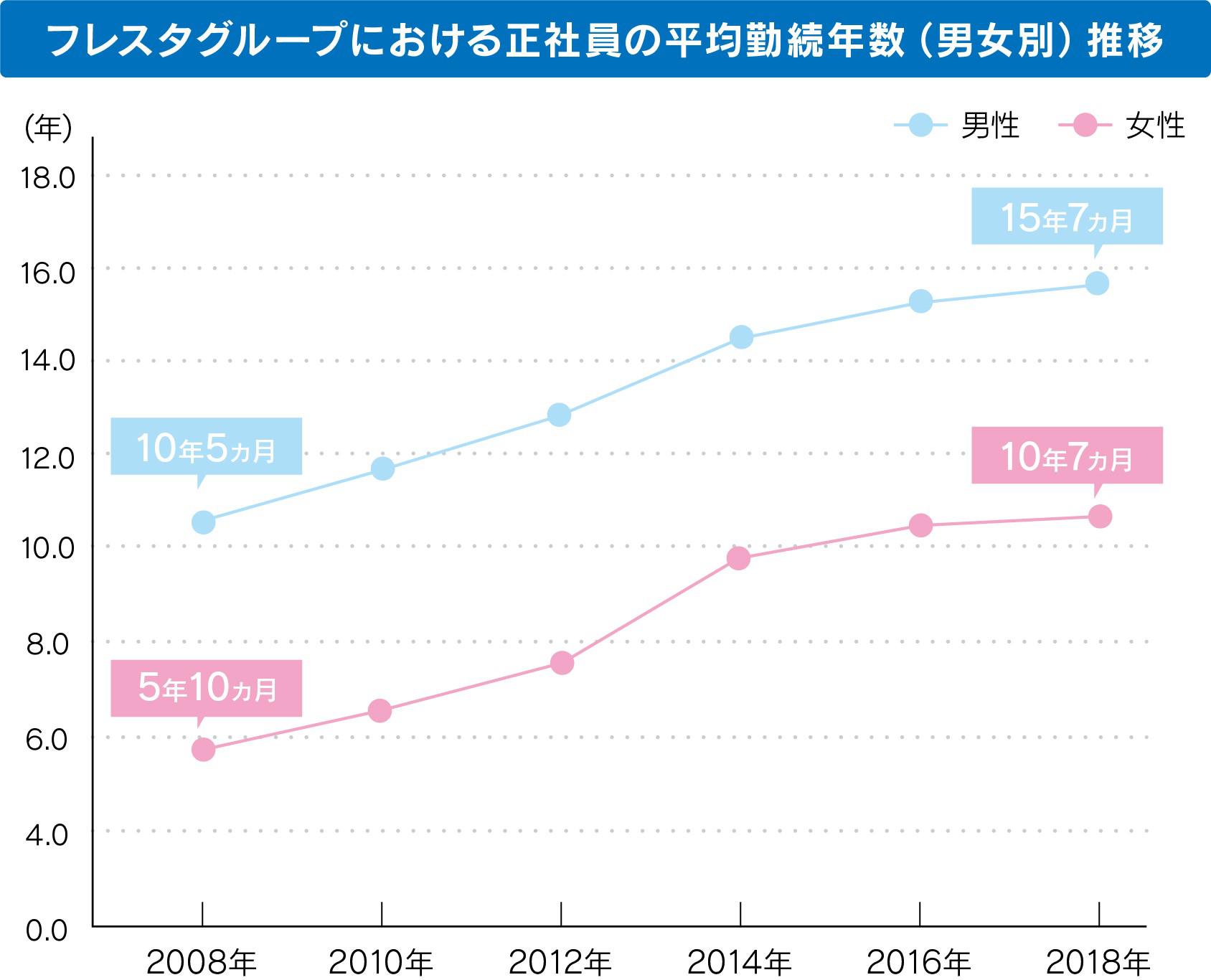 納品データ 棒グラフ.jpg