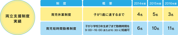 type2_yasuhara_chemical_7.png