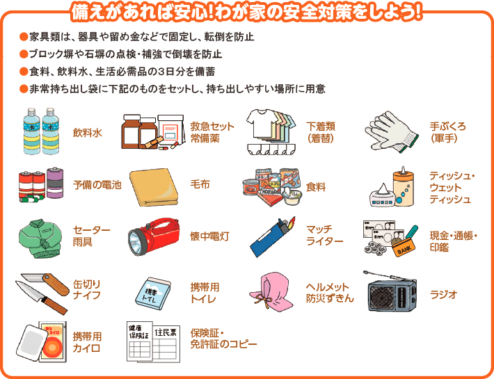 そなえあれば安心！わが家の安全対策をしよう！●家具類は、器具や留め金などで固定し、転倒を防止　●ブロック塀や石塀の点検・補強で倒壊を防止●食料、飲料水、生活必需品の３日分を備蓄　●非常持ち出し袋に下記のものをセットし、持ち出しやすい場所に用意 
●飲料水●救急セット、常備薬●下着類（着替）●手袋（軍手）●予備の電池●毛布●食料●ティッシュ・ウエットティッシュ●セーター、雨具●懐中電灯●マッチ、ライター●現金・通帳・印鑑●缶切り、ナイフ●携帯用トイレ●ヘルメット、防災ずきん●ラジオ●携帯用カイロ●保険証・免許証のコピー