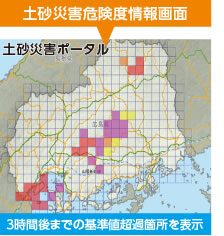 土砂災害危険度情報画面