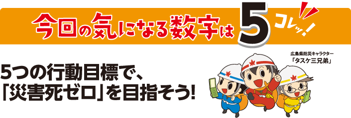 今回の気になる数字はコレッ！“5”　5つの行動目標で、「災害死ゼロ」を目指そう！　広島県防災キャラクター「タスケ三兄弟」