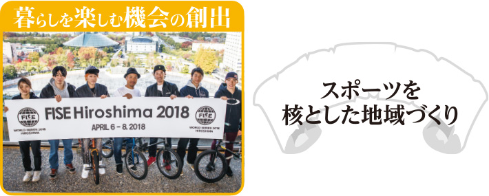 暮らしを楽しむ機会の創出 スポーツを核とした地域づくり