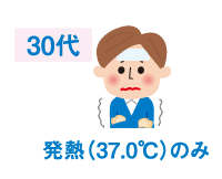 発熱（37.0℃）のみ