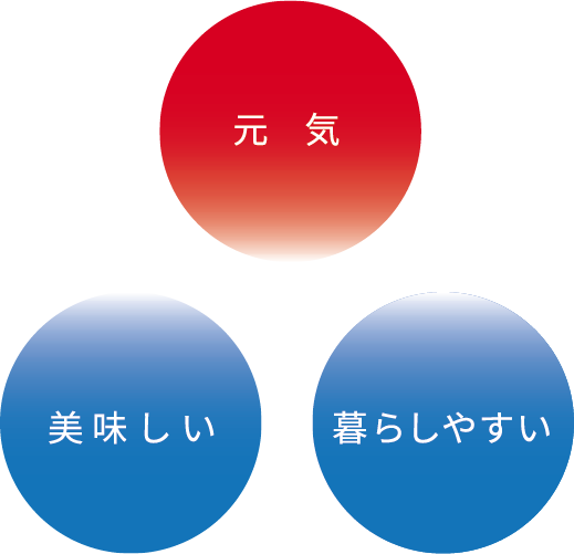 ひろしまって「元気・美味しい・暮らしやすい！」の画像 PC用