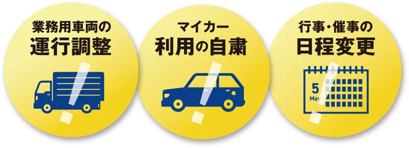 「業務用車両の運航調整」「マイカー利用の自粛」「行事・催事の日程変更」