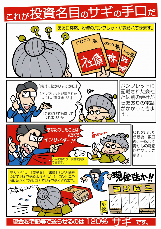 ４コマ漫画