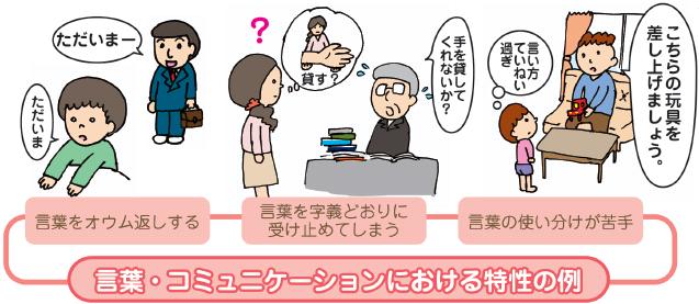 発達障害 について知ってください 発達障害に係る県民向け啓発パンフレット 広島県